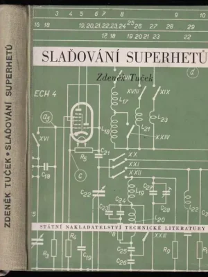 Slaďování superhetů Must-Have